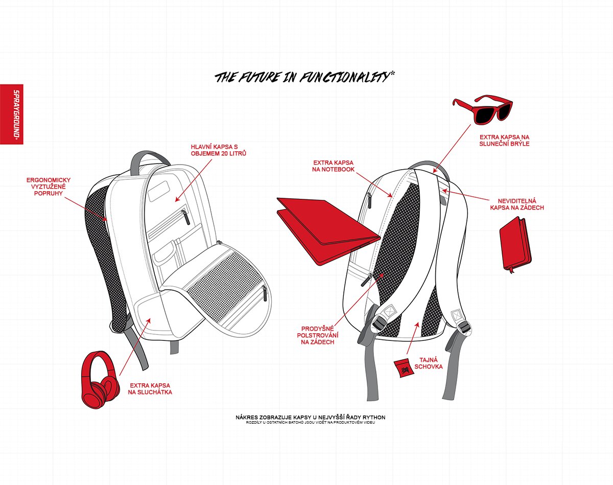 Transporter hotsell 2.0 sprayground