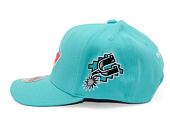 Kšiltovka Mitchell & Ness NBA Home Town Classic Red San Antonio Spurs Teal